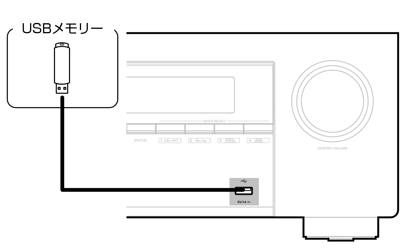 Conne USB Front X29E3